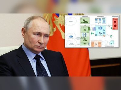 Leak of secret documents reveals Putin's global and domestic cyberwar tactics